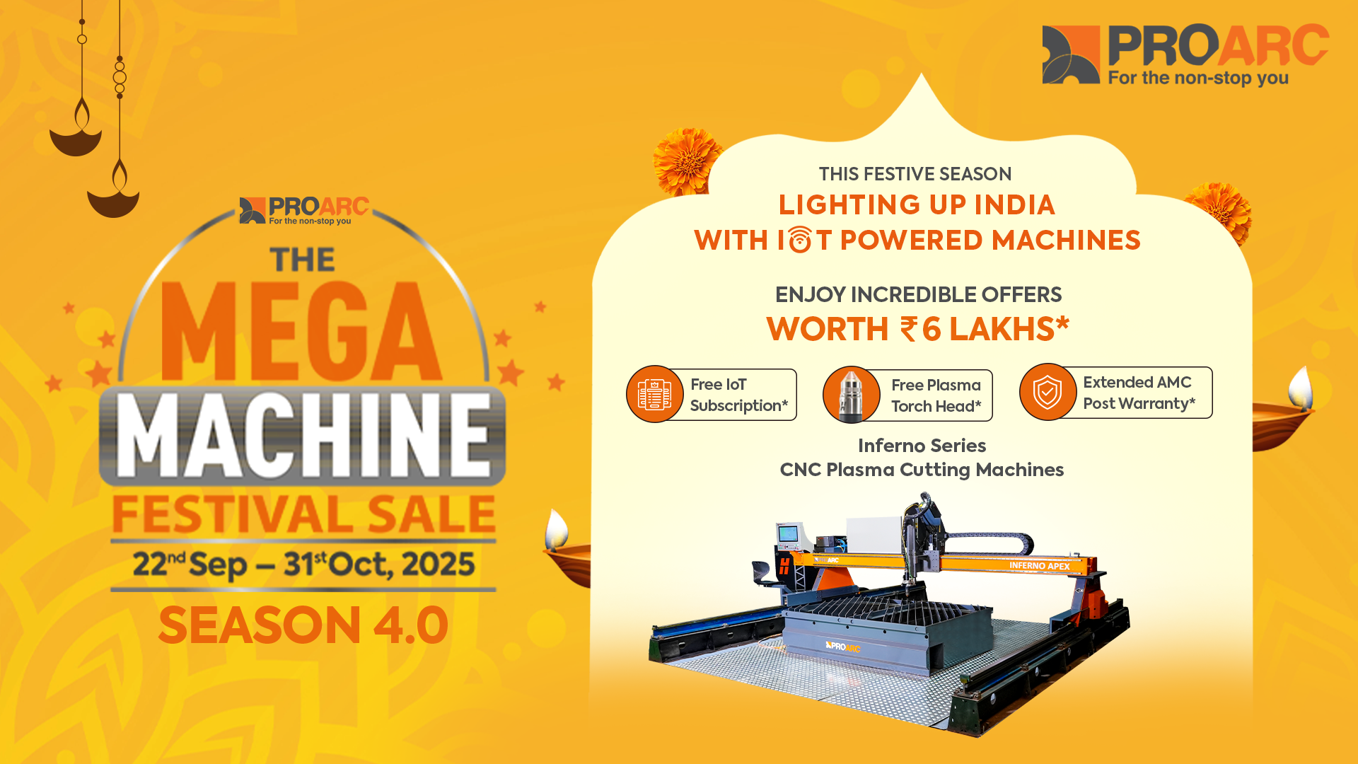 Mega Deals up to ₹6 Lakhs* on CNC Plasma Cutting Machines